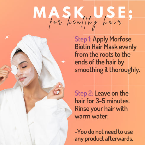 Morfose Biotin Hair Care Set - Leave-In Conditioner and Hair Mask Duo